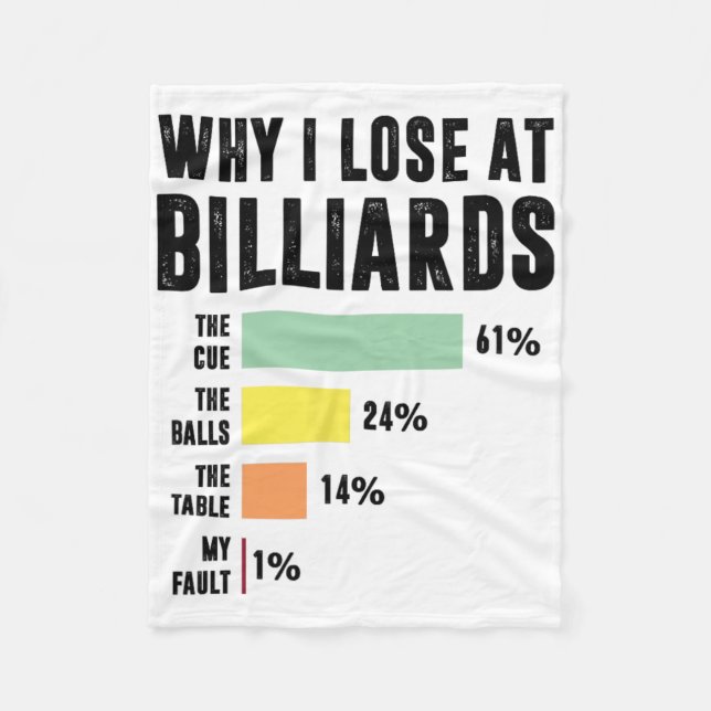 Why I Lose At Billiards1  Fleece Blanket (Front)