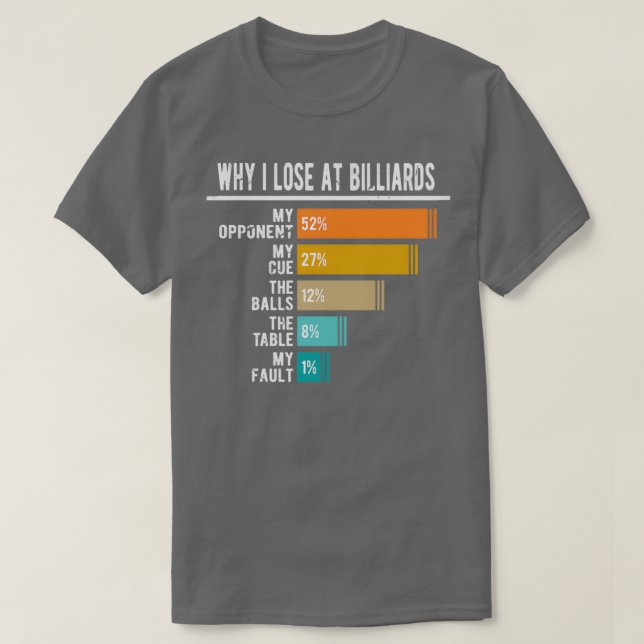 Why I Lose At Billiards T-Shirt (Design Front)