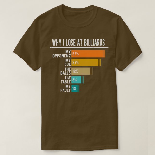 Why I Lose At Billiards T-Shirt (Design Front)
