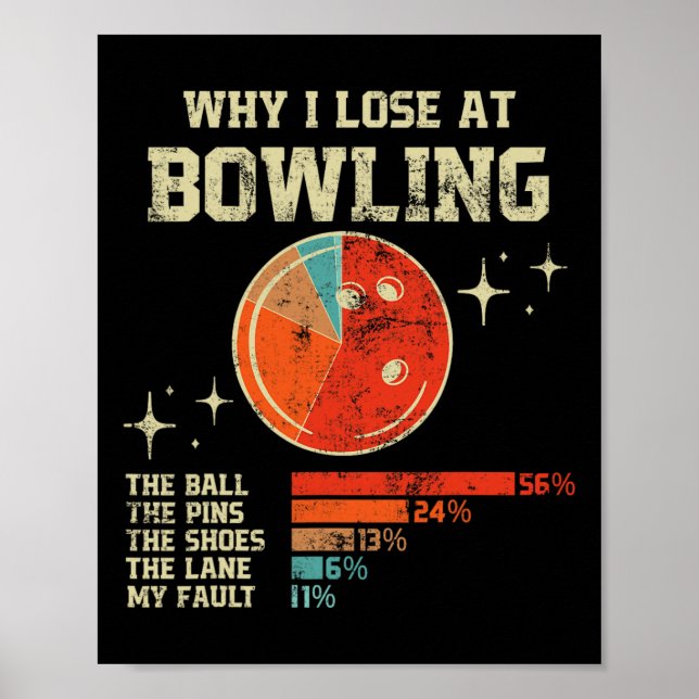 Why I Lose At Bowling  Poster (Front)