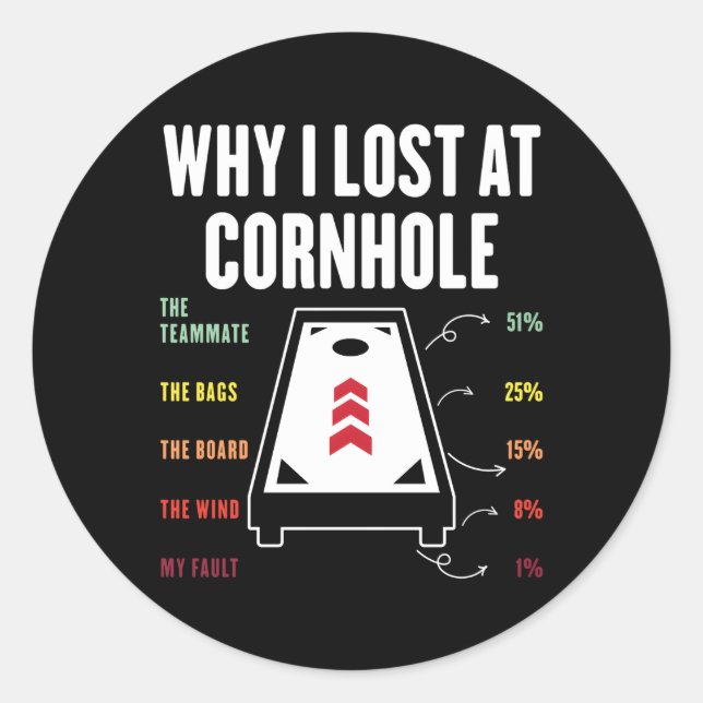 Why I Lose At Cornhole Cornhole Player Classic Round Sticker (Front)