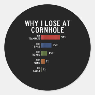 Why I Lose At Cornhole Here Are The Reasons Classic Round Sticker