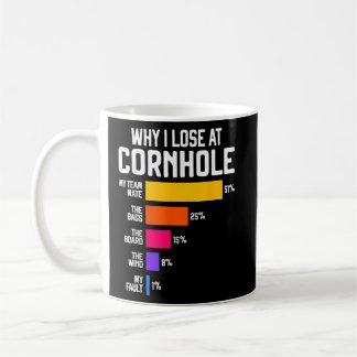 Why I Lose at Cornhole Humour Toss Like a Boss Coffee Mug
