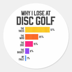 Why I Lose At Disc Golf Funny Frisbee Excuses  Classic Round Sticker