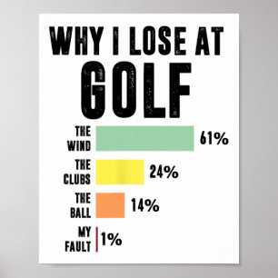 Why I Lose At Golf Poster