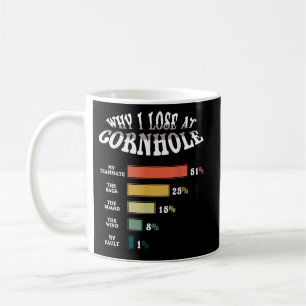 Why I Lose Cornhole Vintage Style Coffee Mug