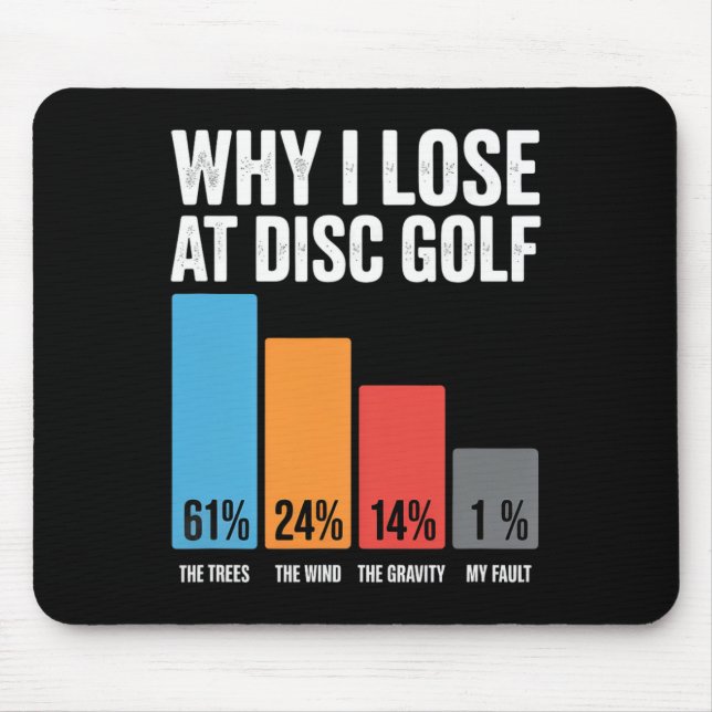 Why I Lose Funny Frisbee Memes Disc Golf  Mouse Pad (Front)