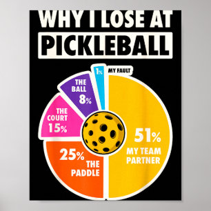 Why lose at pickleball funny paddleball players me poster