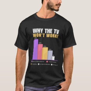 Why The Tv Won'T Work - Funny Grandma Joke Pun Gra T-Shirt