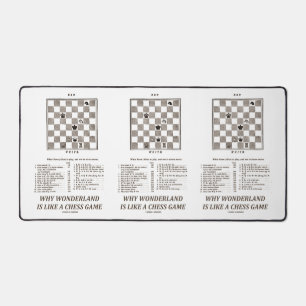 Why Wonderland Is Like A Chess Game (Preface) Desk Mat