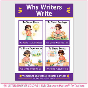 Why Writers Write Anchor Chart Classroom Poster