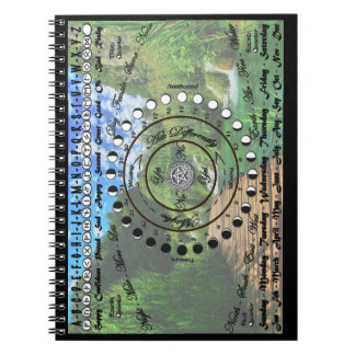Wiccan Pagan Pendulum Chart Spiral Notebook