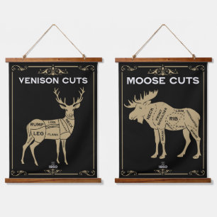 Wide Game Butcher Meat Cut Hanging Tapestry