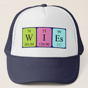 Wies periodic table name hat