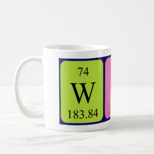 Wies periodic table name mug