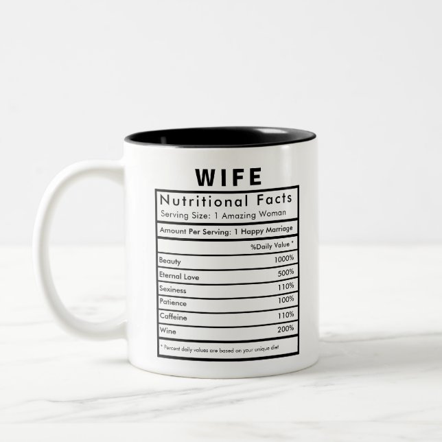 Wife Nutritional Facts Statistics Funny Two-Tone Coffee Mug (Left)