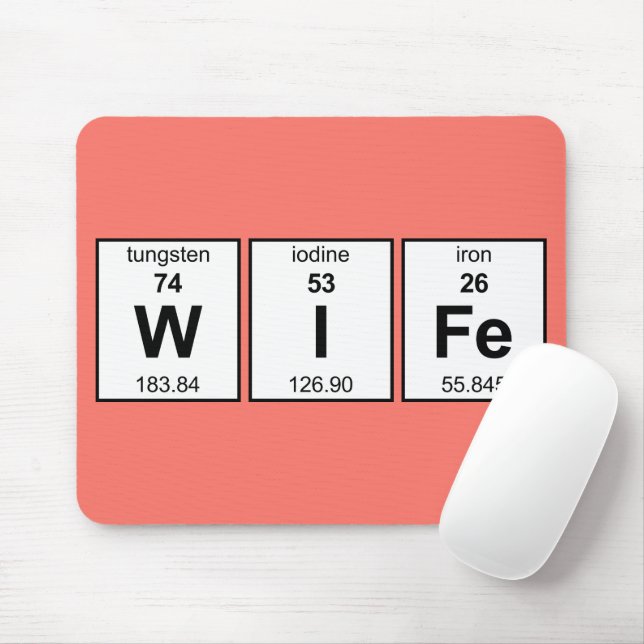 WIFe Periodic Table Mouse Pad (With Mouse)