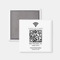 Wifi Password QR Code Scanner Guest Wifi Password
