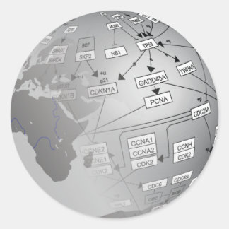 WikiPathways Logo Classic Round Sticker