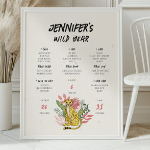 Wild One Cheetah Baby First Year Milestone Poster
