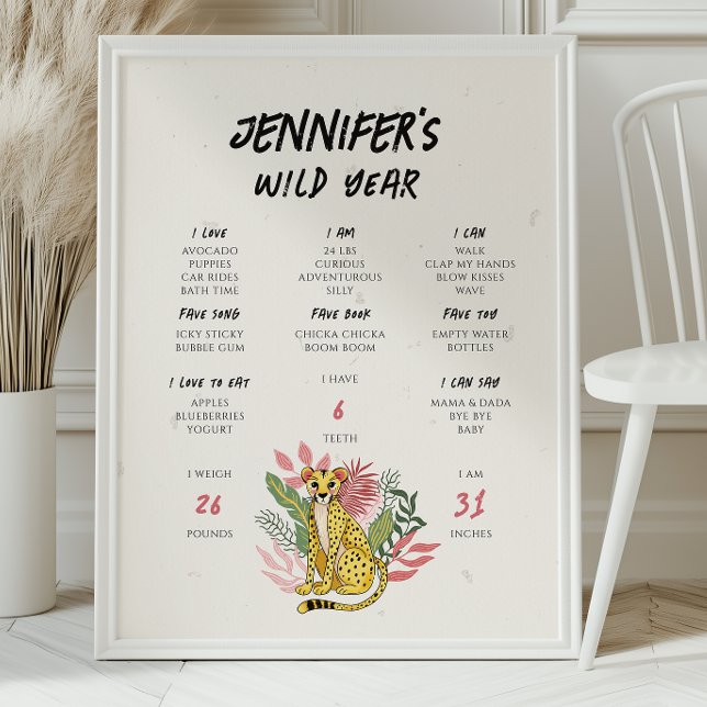 Wild One Cheetah Baby First Year Milestone Poster (Creator Uploaded)
