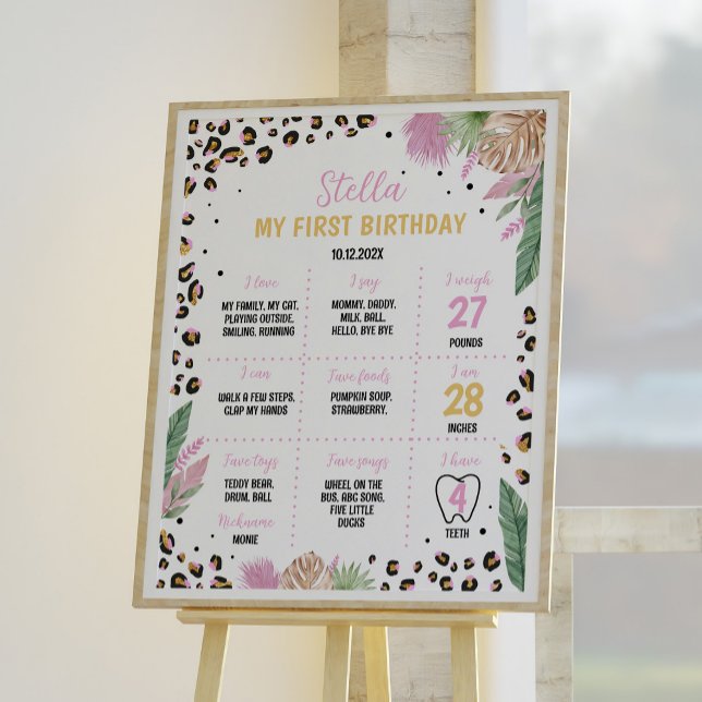 Wild One Leopard Birthday Milestone Sign (Creator Uploaded)