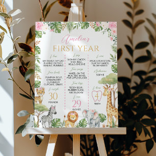 Wild One Pink Jungle Girl Birthday Milestone Sign