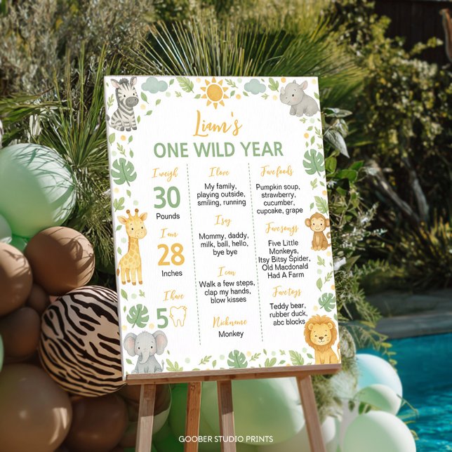 Wild One Safari 1st Birthday Milestone Sign (Creator Uploaded)