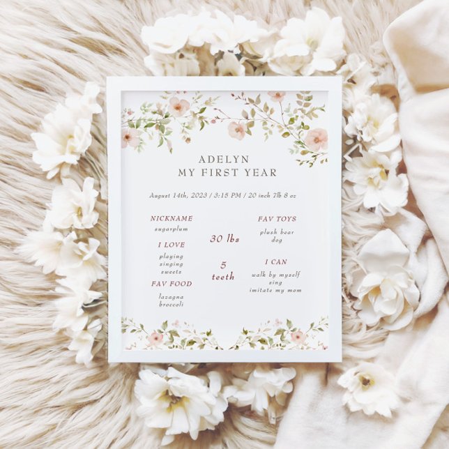 Wild Rose Baby First Birthday Year Stats Sign (Creator Uploaded)