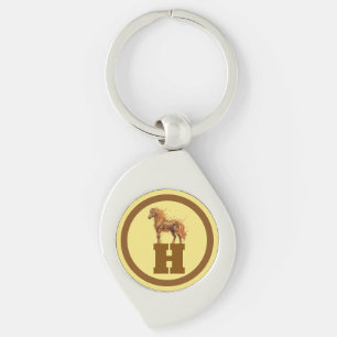Wild Spirit Stampede – Majestic Running Horses Art Key Ring