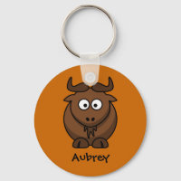 Wild wildebeest
