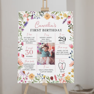 Wildflower 1st Birthday Milestone Sign