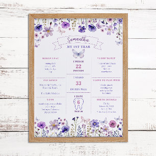 Wildflower 1st Year First Birthday Milestone Poster