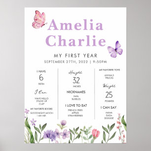 Wildflower First Year First Birthday Milestone Poster