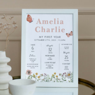 Wildflower First Year First Birthday Milestone  Poster