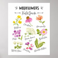 Wildflowers art Wild flowers poster wall nursery