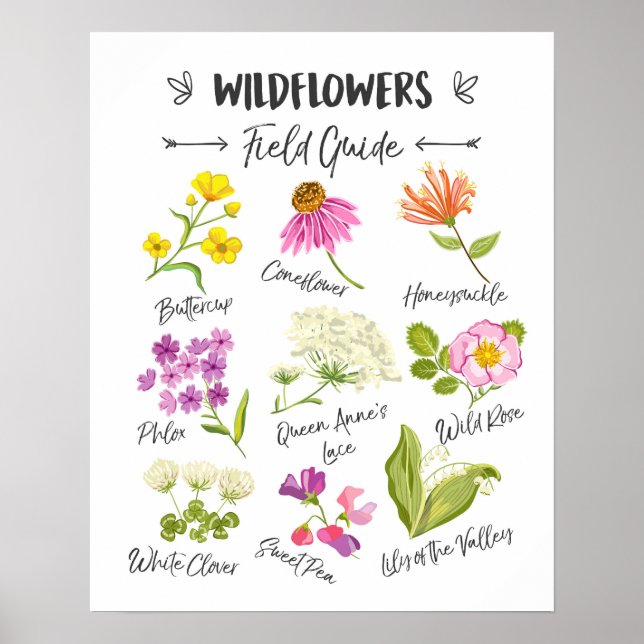 Wildflowers art Wild flowers poster wall nursery (Front)
