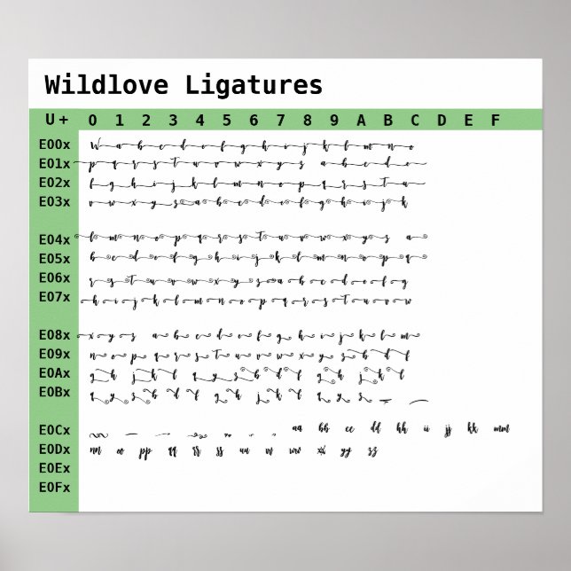 Wildlove Font Ligatures Poster (Front)