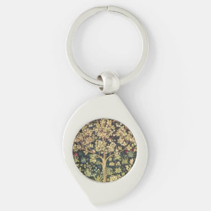 William Morris Tree Of Life Key Ring