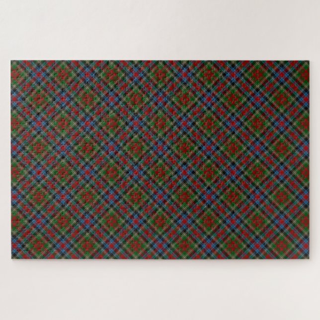 William Wilson Sons Tartan Tabletop Game Jigsaw Puzzle (Horizontal)
