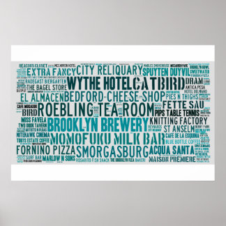 Williamsburg Brooklyn Hipster Hotspots Poster