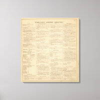 Wilmington Delaware business directory