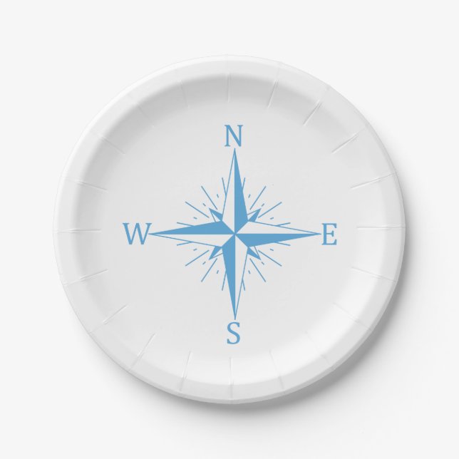 Wind compass paper plate (Front)