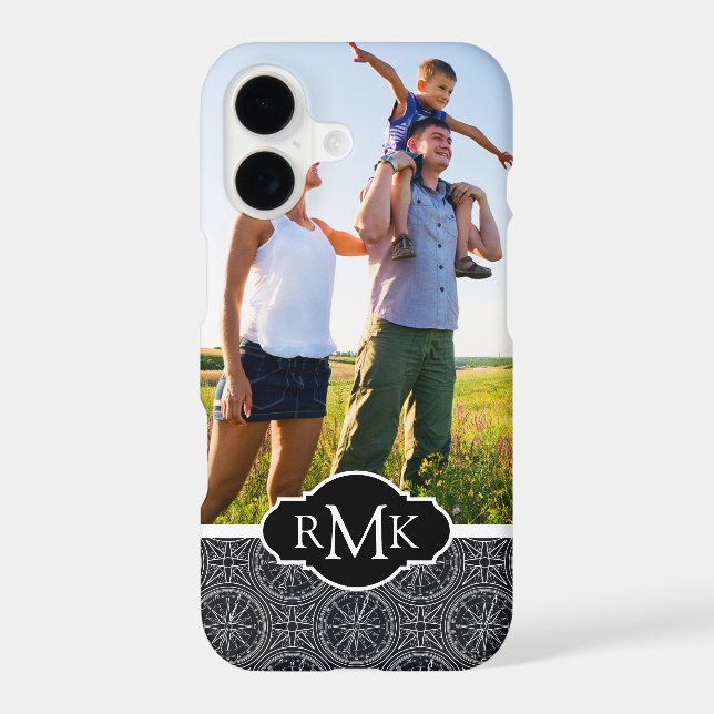 Wind Rose Compass Pattern| Your Photo & Monogram (Back)