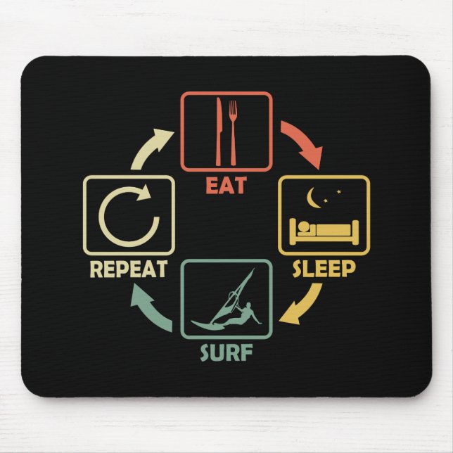 Windsurf Windsurfing Eat Sleep Repeat Retro Mouse Pad (Front)