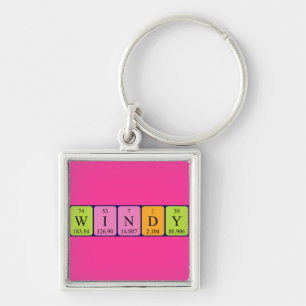 Windy periodic table name keyring