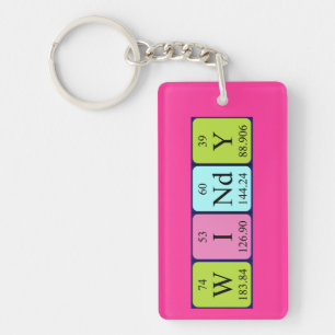 Windy periodic table name keyring