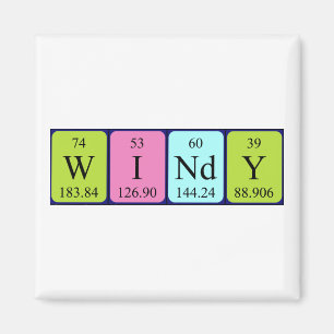 Windy periodic table name magnet