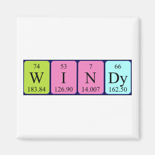 Windy periodic table name magnet