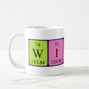 Windy periodic table name mug